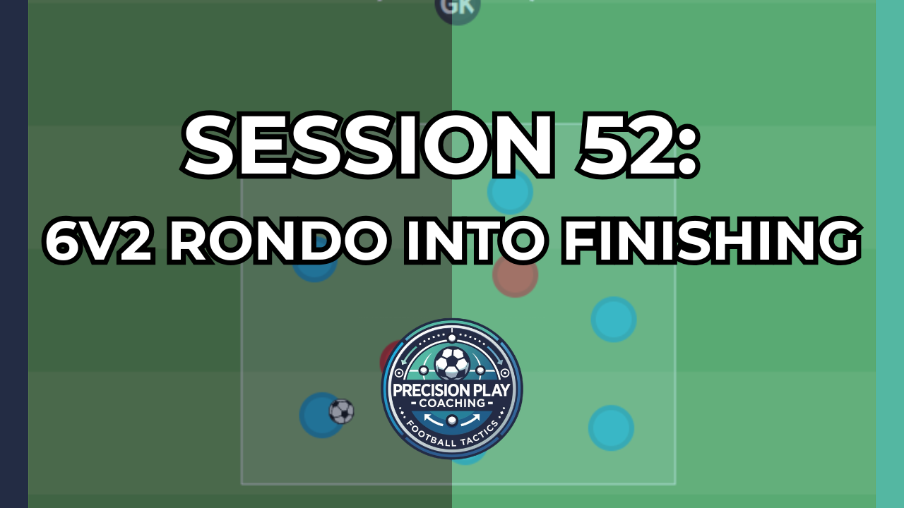 Session 52: 6v2 Rondo → Finishing thumbnail